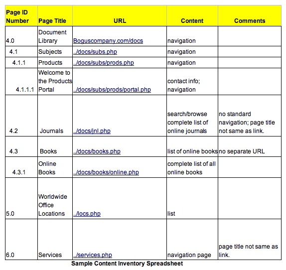 leise.contentinventory.sample.jpg