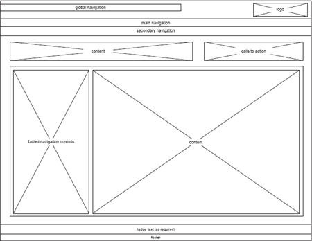 An illustration showing a low-fidelity wireframe.