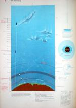 Graphical texture is used to illustrate the earth's atmosphere. Click to pop up a very large version of the page (104k)
