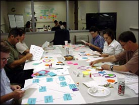 Focus group respondents doing exercises within a lab environment