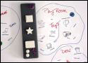 Model of a user-defined remote control for a child’s playroom