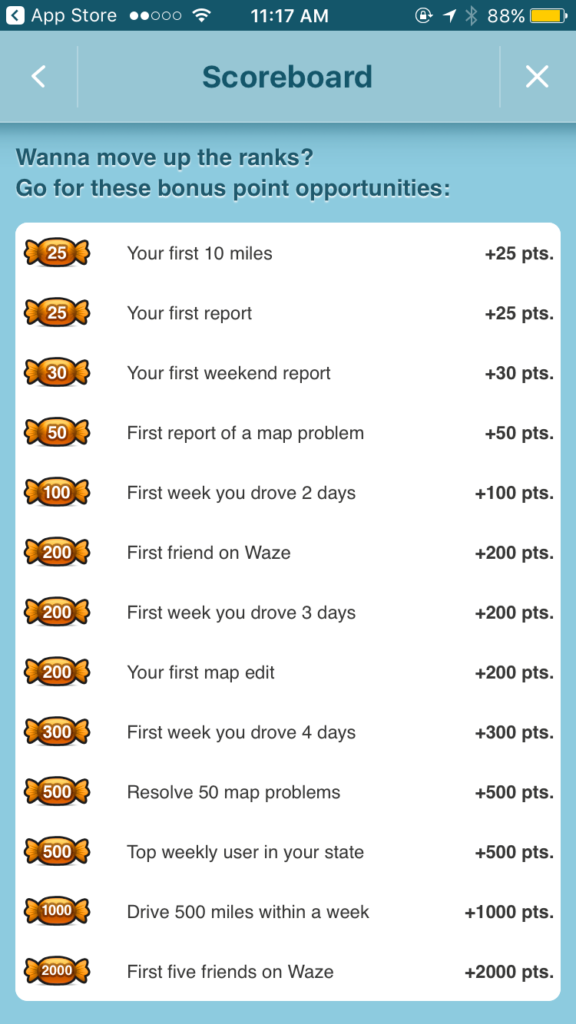 Screen grab showing how many points which activities are worth in Waze. For example, your first 10 miles is worth 25 points; your first weekend report is worth 30.