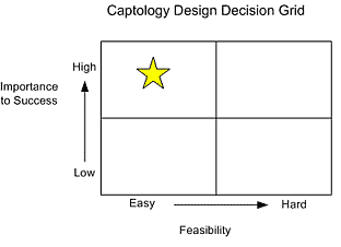 captologydecisiongrid_dr.gif