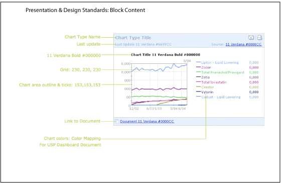 standards_block_content_border.jpg