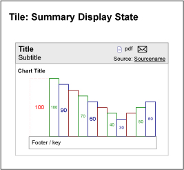 states_summary.jpg