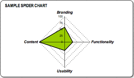 spider_chart.jpg