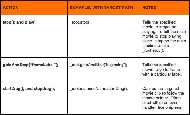 appendix_table1