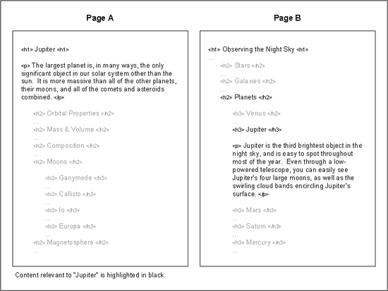 ferrara_strategies_fig2.gif