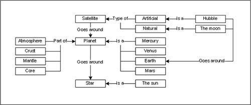 ferrara_strategies_fig3.gif