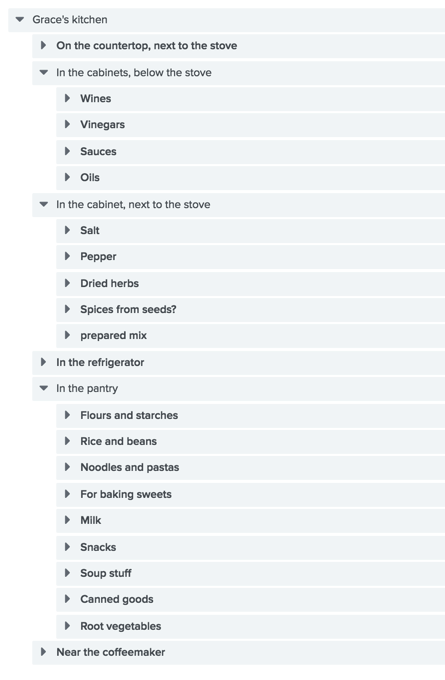 Treejack Sitemap