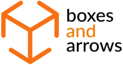 Boxes and Arrows