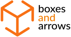 Boxes and Arrows