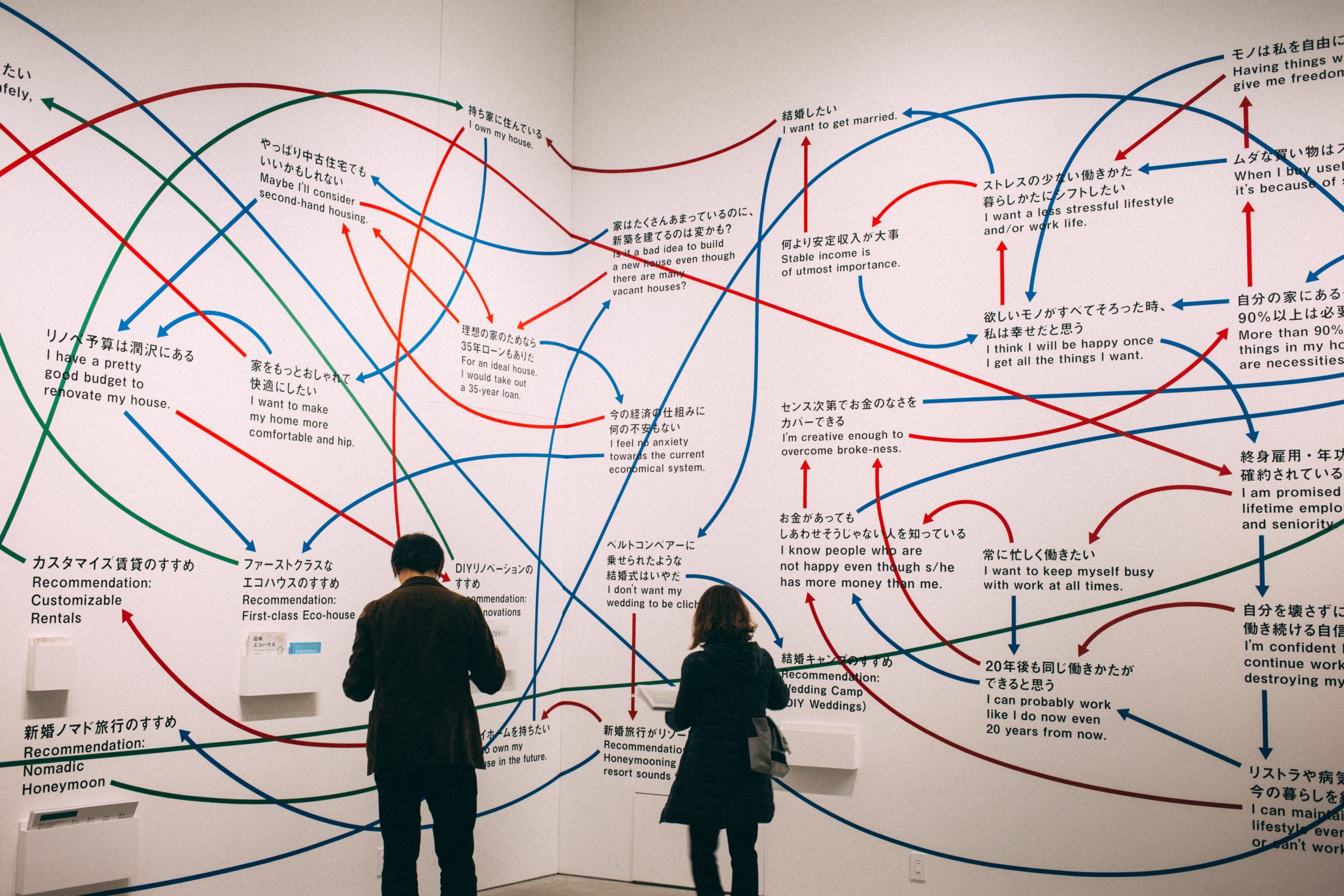 Activating Change A Designer s Guide To Systems Thinking Boxes And 